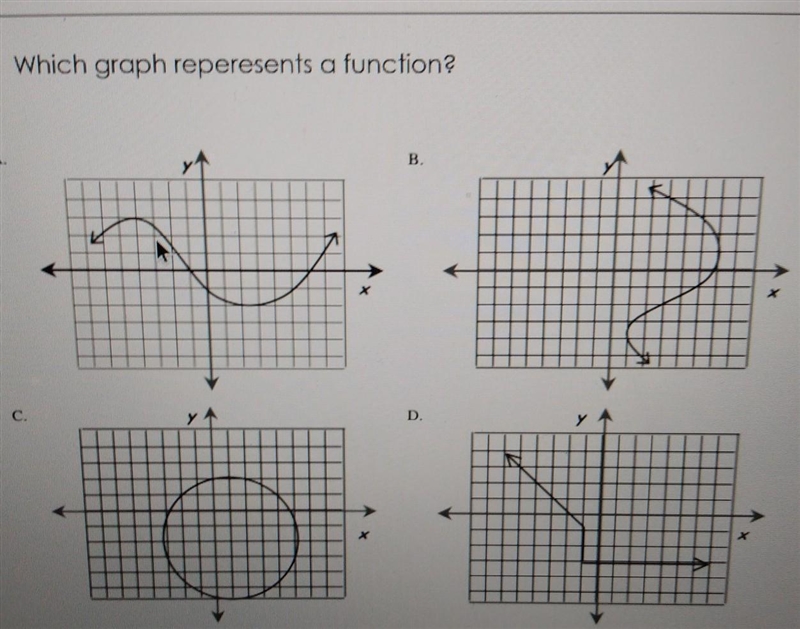 Help pls it's so hard (that's what she said) but fr-example-1