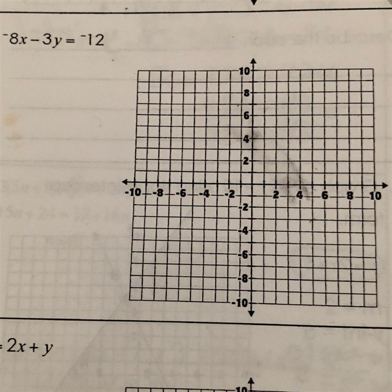 Graph each equation rewrite in slope intercept form first if necessary.-8x-3y=-12-example-1