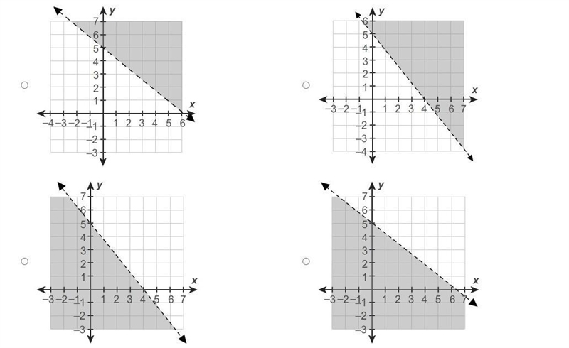 Help!! Graph y>−5/4x+5 ​-example-1