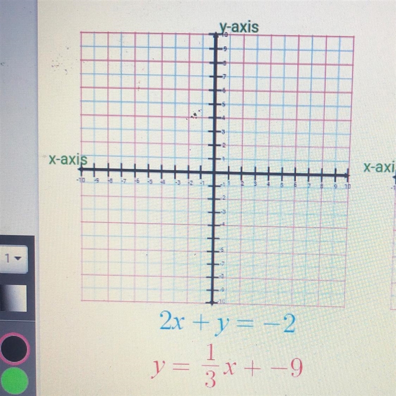 How do i graph this question-example-1