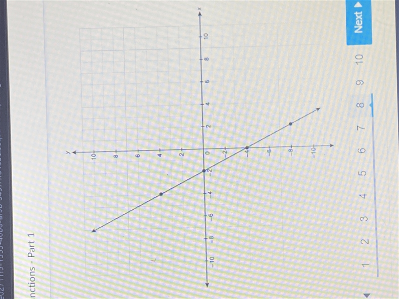 What is the equation for the line in slope-intercept form?-example-1