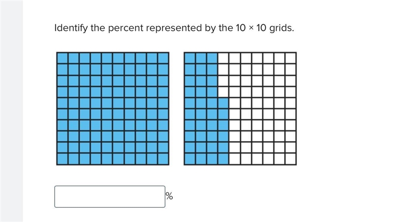 Identify the percent represented by the 10 × 10 grids PLEASE ANSWER 28 POINTS-example-1