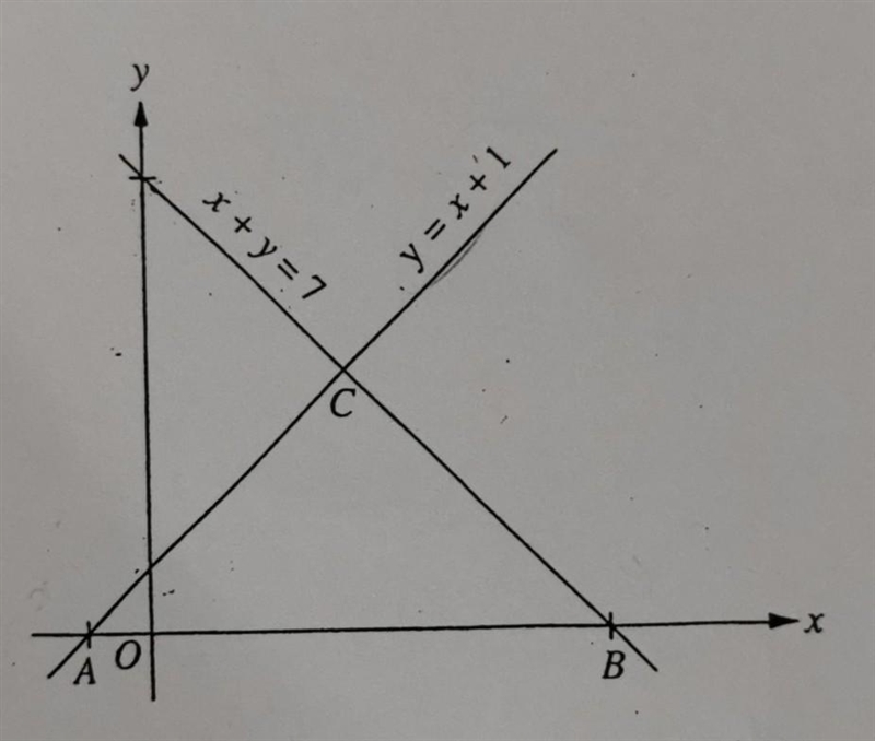 (b) If the lines y = x + 1 and x + y = 7 intersect at C, find the coordinates of C-example-1