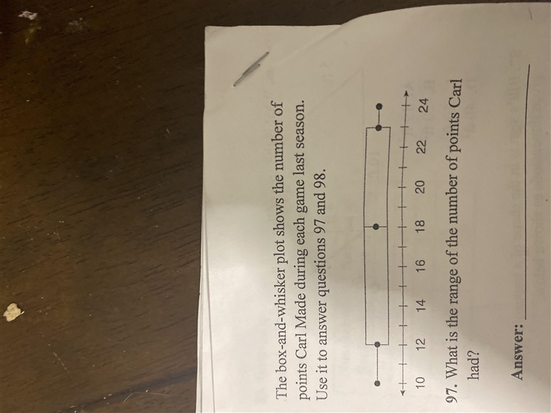 Please help! (Level middle school) The box and whisker plot shows he number of points-example-1