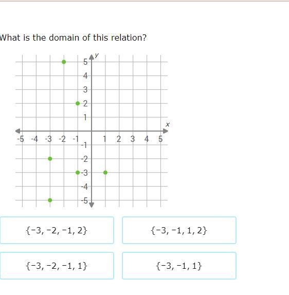 Points! points!! points!!!-example-1