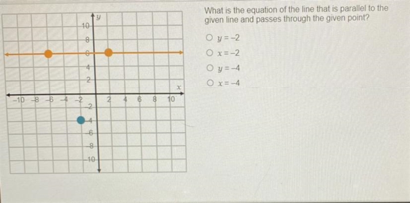 What is the equation of the line that is parallel to the given line and passes through-example-1