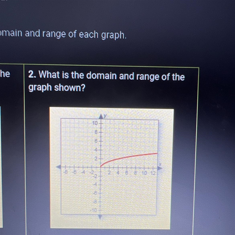 2. What is the domain and range of the graph shown? -8-64 10- 8- B 4+ 2- 4+ 6+ do-example-1