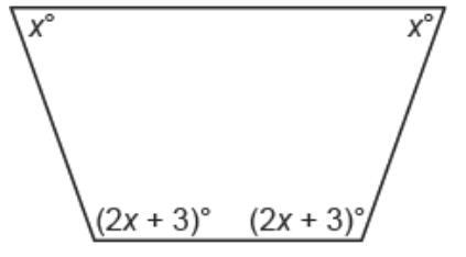 The interior angles formed by the sides of a quadrilateral have measures that sum-example-1