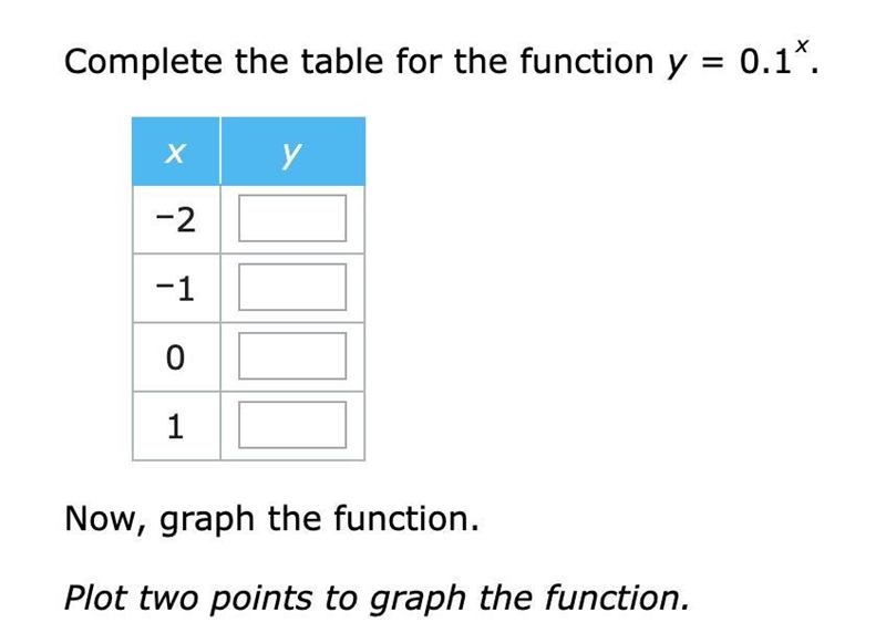 I will attach a screenshot of the math problem.-example-1