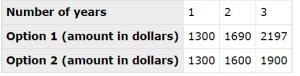 Whats the function for the exponential growth for option 1? (i would like an explanation-example-1