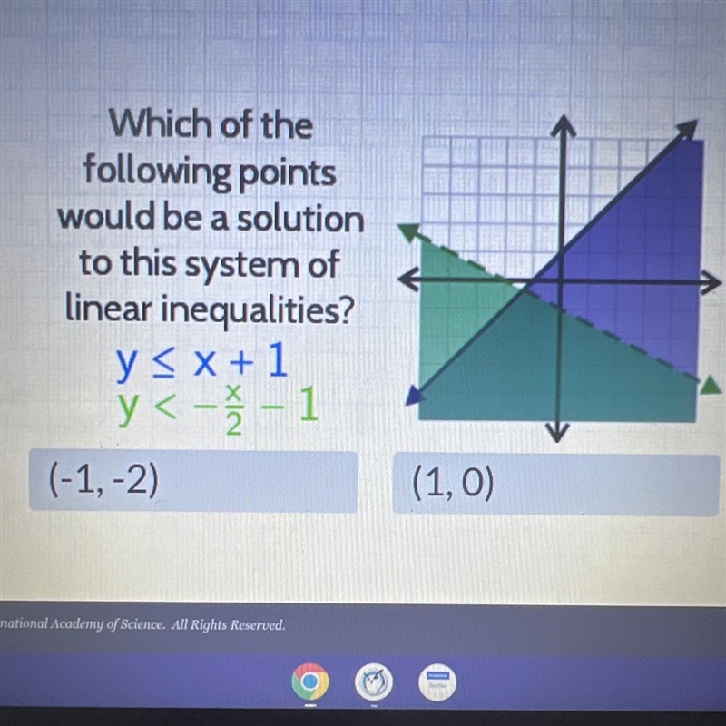 (-1,-2) or (1,0) ????-example-1