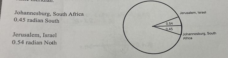 3. For this exercise, find the distance between the cities. Assume the earth is a-example-1