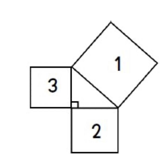 If the area of square 2 is 90 feet squared and the area of square 3 is 54 feet squared-example-1