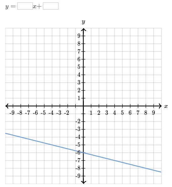 May someone please help me out with this-example-1