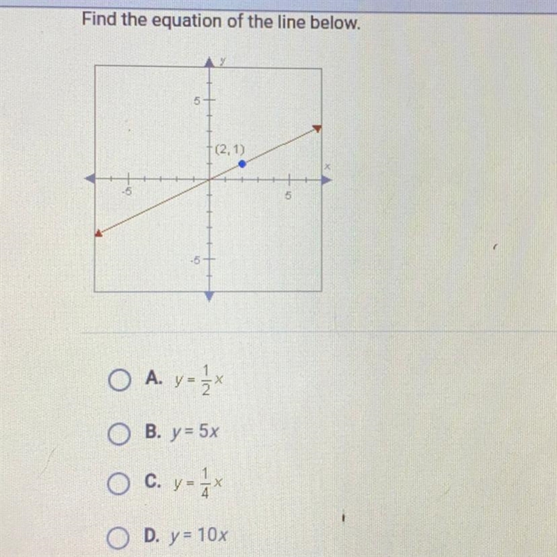 Find the equation of the line below.-example-1