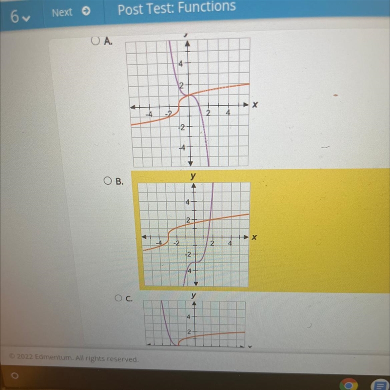 Select the correct answer. Which graph shows a function and its inverse?-example-1