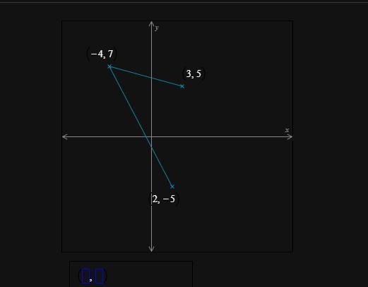 Three vertices of a parallelogram are shown in the figure below. Give the coordinates-example-1