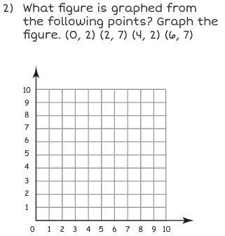 TWO PEOPLE WHO SOLVES THIS ANSWER IN 2HRS YOU WILL GET 100 POINTS-example-1