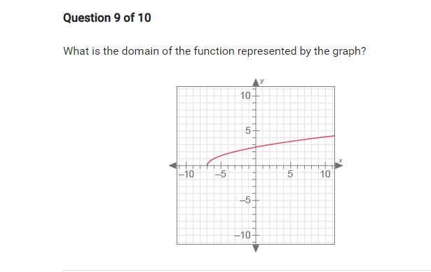 Confused someone explain please!-example-1