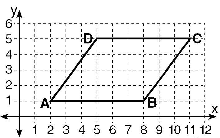 What is the area of parallelogram ABCD? A. 12 units² B. 30 units² C. 24 units² D. 55 units-example-1