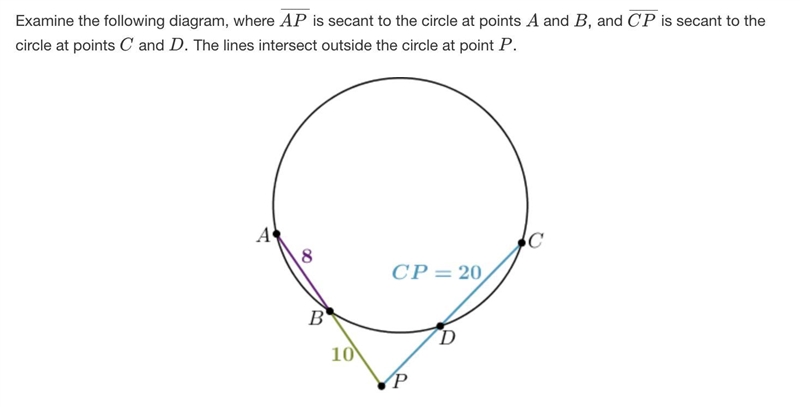 PLEASE HELP I'M DESPERATE Examine the following diagram, where AP is secant to the-example-1