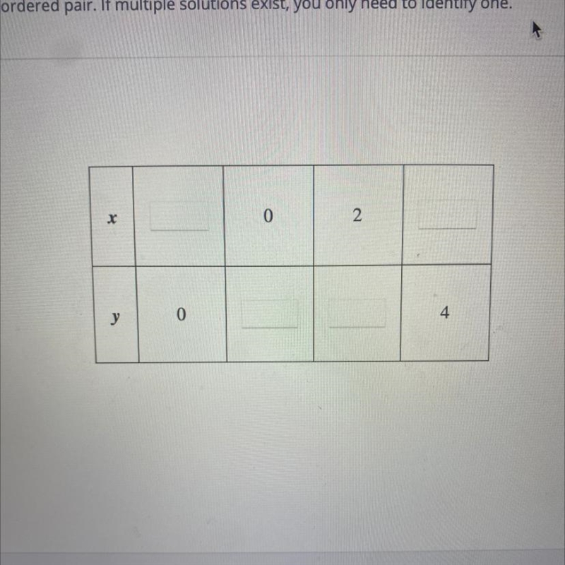 For the following equation, determine the values of the missing entries. Reduce all-example-1