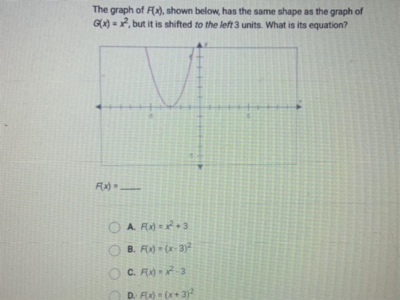 The graph of FX), shown below, has the same shape as the graph ofG(X) = x2, but it-example-1