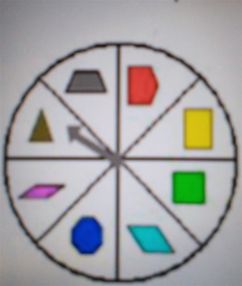 No Links what is the probability the spinner Will land on a parallelogram? A) 5/8 B-example-1