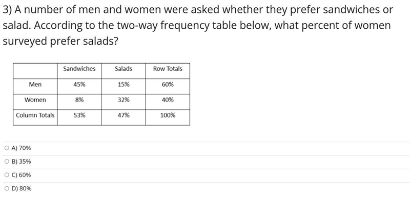 Its about percentages-example-1