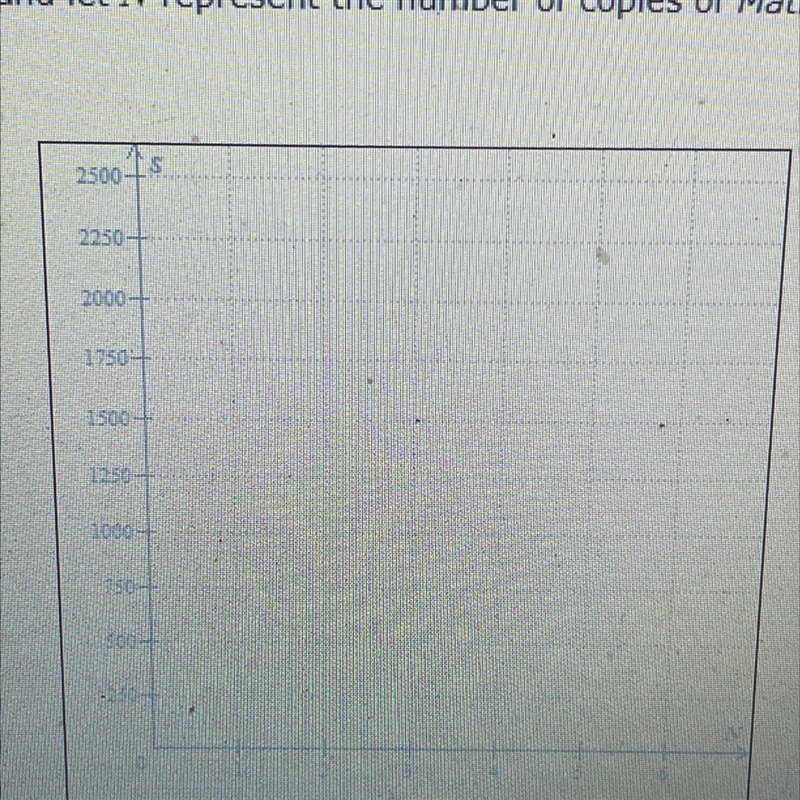 Juan is a software salesman. His monthly salary is $1900 plus an additional $90 for-example-1