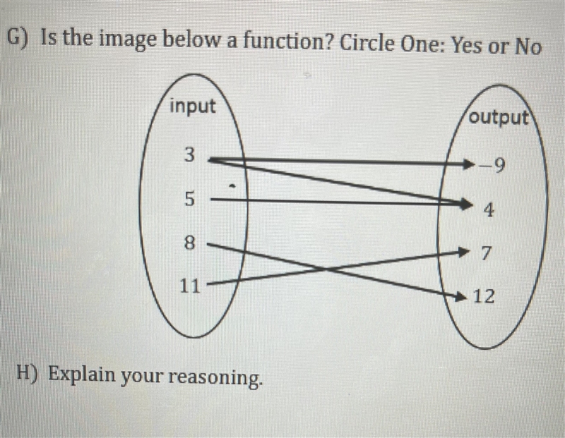 Quick algebra 1 question for 50 points! Only answer if you know the answer, Tysm!-example-1