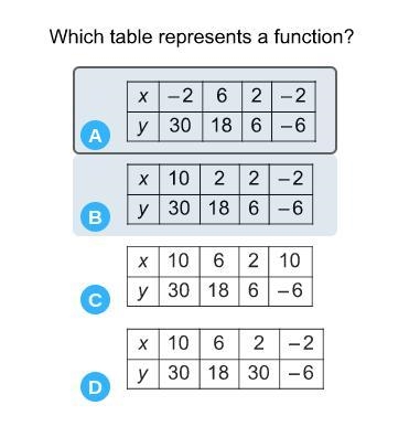 Please help quicklyyy !!-example-1