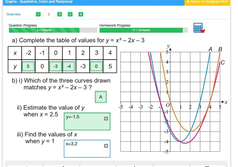 Find value of x when y = 1-example-1