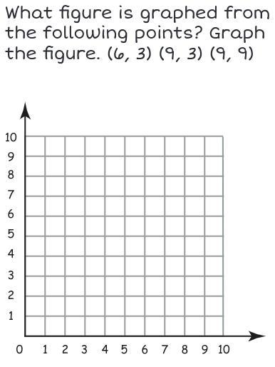 WHO EVER ANSWERS THIS MATH PROBLEM WILL GET 100 POINTS FOR ANSWER-example-1