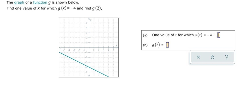 The graph of a function g is shown below-example-1