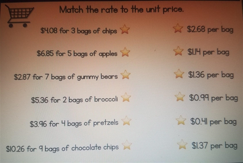 Match the unit rate to unit price​-example-1