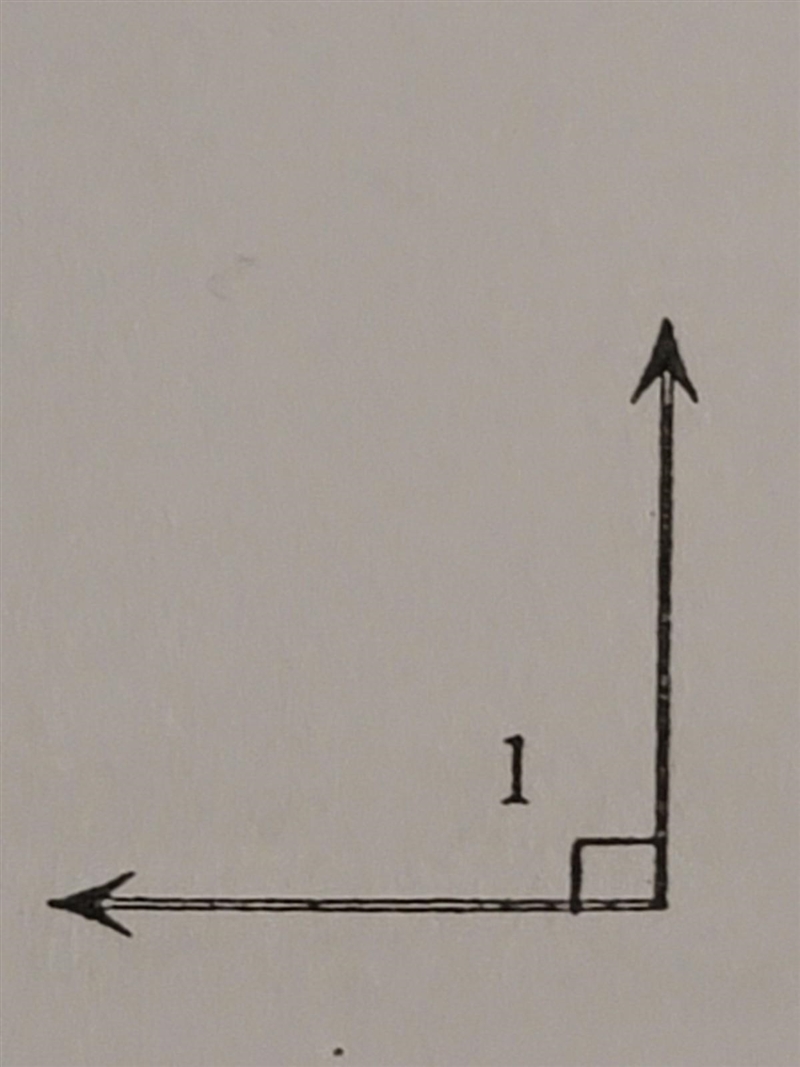 The measure of Angle 1 is (3x - 75)°. Find the value of x.​-example-1