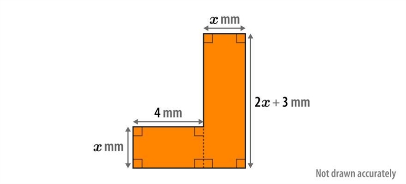 The area of the compound shape below is 30mm^2. Calculate the value of x. If your-example-1