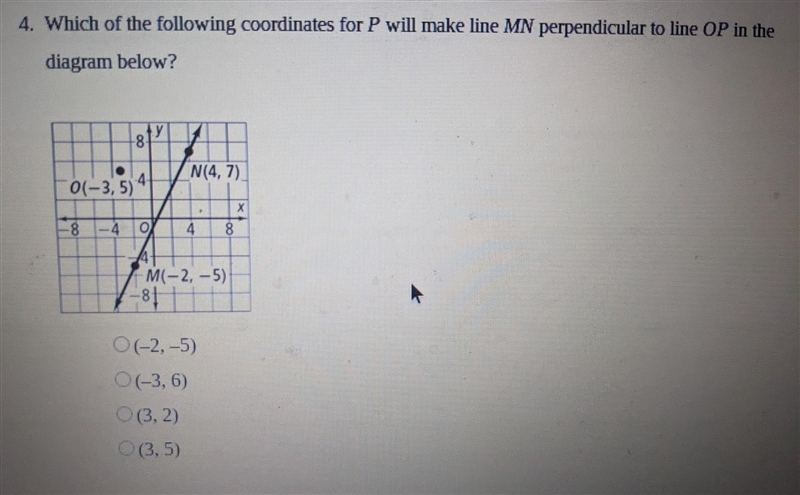 Witch of the following coordinates for P will make line MN perpendicular to like OP-example-1