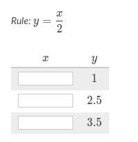 Complete the table for the given rule.-example-1