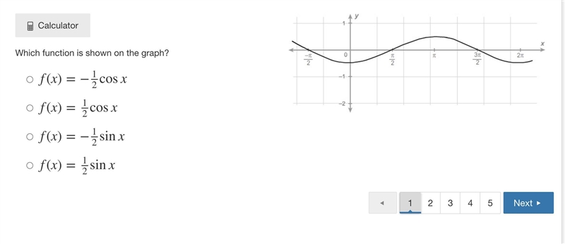 Which function is shown on graph? (see image i posted)-example-1