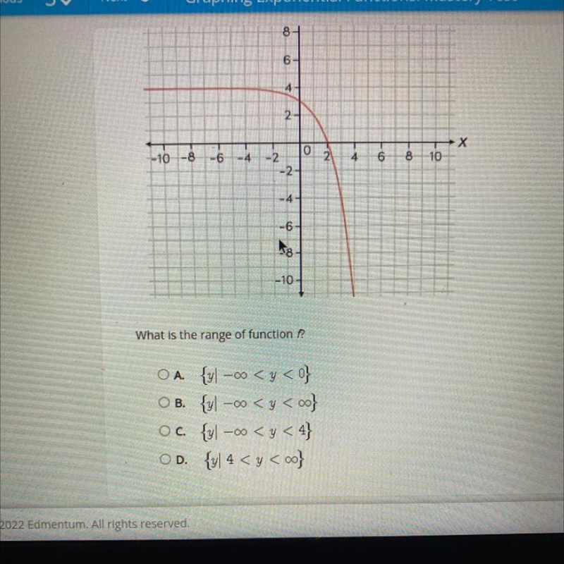 Consider the graph of the function f(x)=-(2)^x + 4-example-1