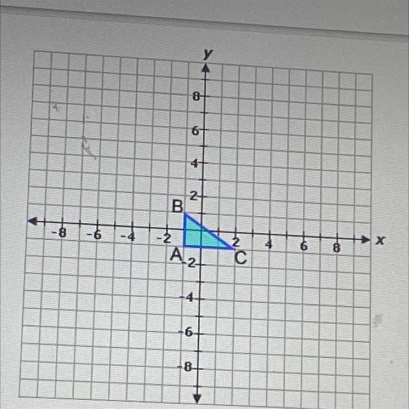 What are the new coordinates of the figure above if it is dilated by a scale factor-example-1