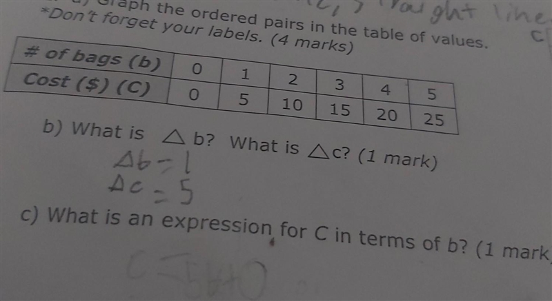 C) what is an expression for C in terms of? please help​-example-1