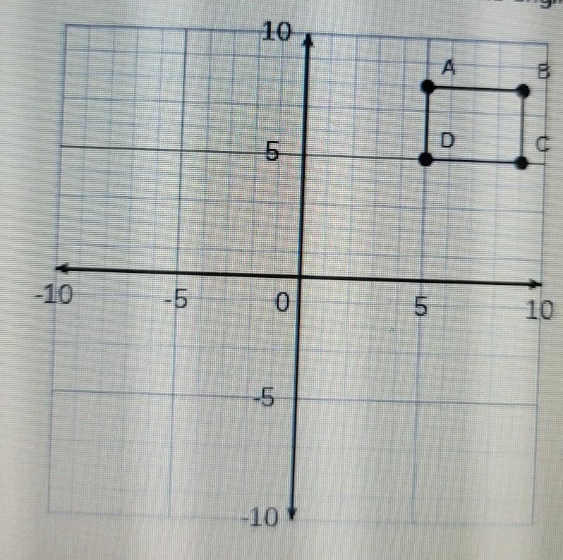 rotate the figure 90 degrees clockwise around the origin?indentify the coordinates-example-1