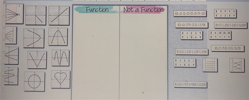 Which one is functions and non functions? please help me!!! ​-example-1