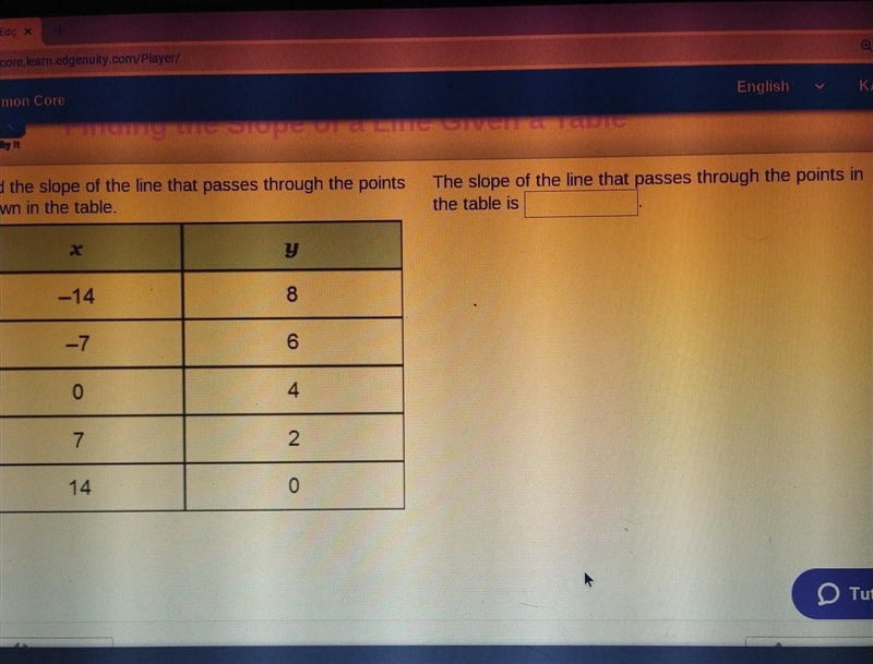 Find the slope of the line that passes through the points shown in the table. -14/8 -7/6 0/4 7/2 14/0 The-example-1