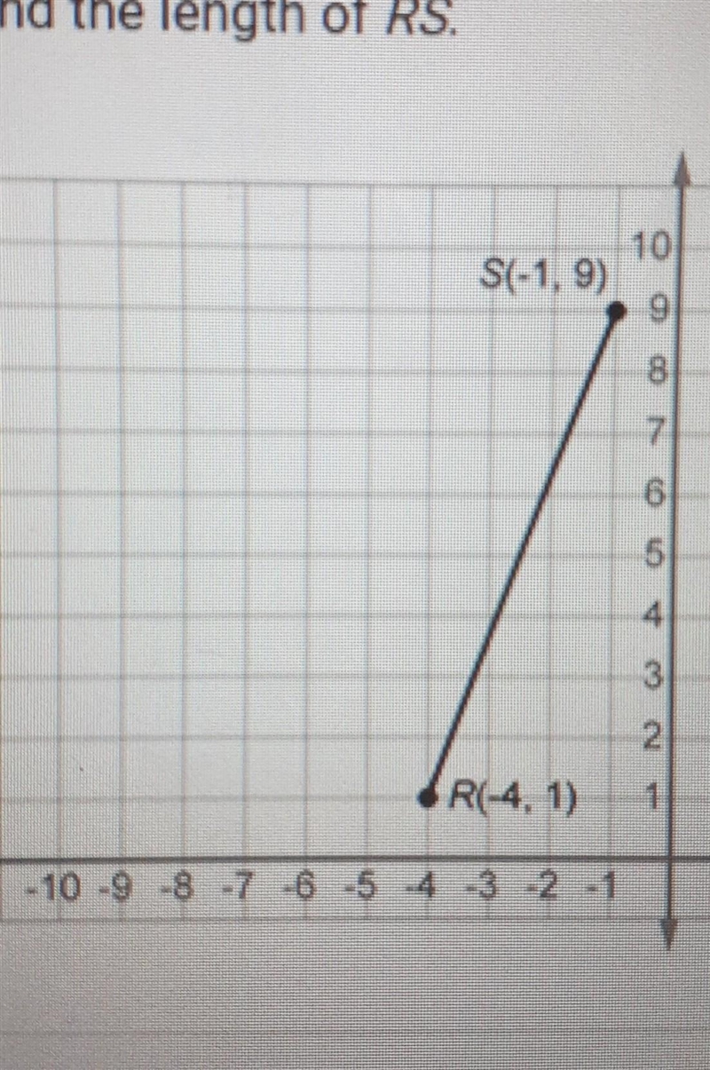 Find the length of RS.A.73 unitsB.11 unitsC.About 8.5 unitsD About 3.3 units-example-1