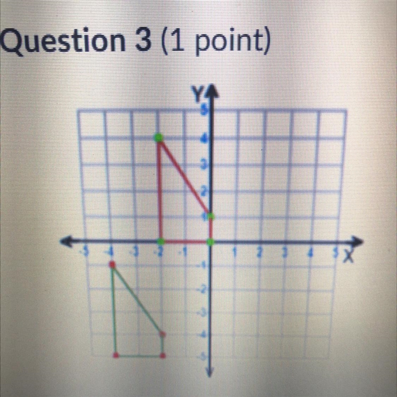 What is the transformation rule? The pre-image is in Quadrant 3. (x,y) —> (x+1, y-example-1