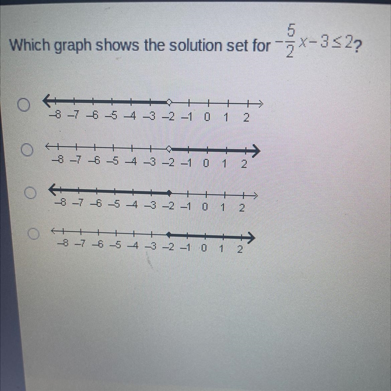 Which graph shows the solution set for -5/2x-3<_2?-example-1